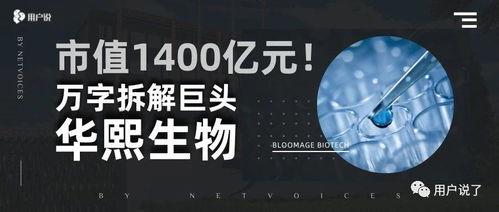 萬字拆解華熙生物 市值1400億元，業績100%增長的橫縱布局探秘